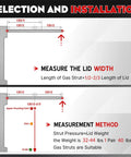 Diagram showing installation for 20 Inch Gas Strut Lift Support 40Lb For RV Camper Motorhome Boat Doors Hatches Cabinets Storage TV Mounts Toolbox Lids Beefed Up Heavy Duty Shock Spring Pair Ready To Install