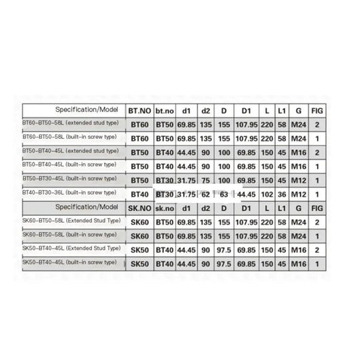 Rock Solid CNC Tool Holder Adapter Sleeve Bt50 To Bt40 Collet Interface dimensions chart for milling machine specifications.