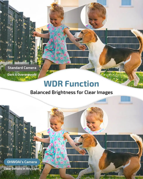 Comparison of WDR function in Two-Way Audio PoE Security Camera System Outdoor With 5MP Wired Cameras And 4K 8-Channel NVR