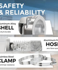 Magnetic Dryer Vent Coupling Kit With Airtight Seal Quick Connect Dryer Vent Connector featuring aluminum shell, foil hose, clamps
