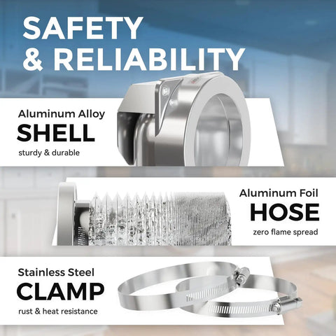 Magnetic Dryer Vent Coupling Kit With Airtight Seal Quick Connect Dryer Vent Connector featuring aluminum shell, foil hose, clamps