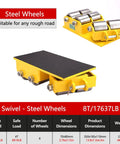 180 Degree Steering Industrial Machinery Mover Trolley With PU And Steel Dual Rollers, 8 Ton Capacity, top view