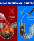Wipe Out Stubborn Hair Clogs Fast With This Flexible Metal Drain Snake 10 Foot Auger showing clogs removed with no chemicals.