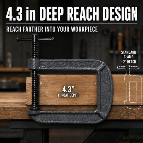 Beefy Heavy Duty Deep Reach C Clamp For Welding And Woodworking Extra Deep Throat Reach Four Point Three Inch And Two Point Eight Inch Jaw Opening Forged Steel G Clamp With Trapezoidal Thread And Swivel Pad For DIY Craft Projects. 4.3 in throat depth on wood