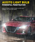9005 HB3 LED Headlight Bulbs Pair, Straight Fire 40000 Lumens Crisp White Light, Plug And Drop Instant Setup, Zero Glare High Beam Auto Lighting, Own The Road Roll Smooth, 2 Pack showcased in a red car during rain.