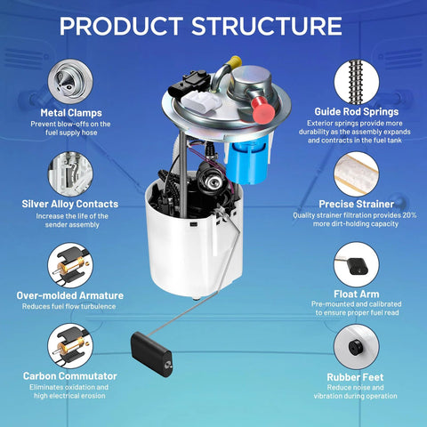 Diagram showing electric fuel pump module assembly components for Chevrolet Colorado 2006-2008 and GMC Canyon 2006-2008.