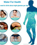 Infographic showing health benefits of drinking water, highlighting improved sleep, skin, body toxins, aging, sub-health, weight control.
