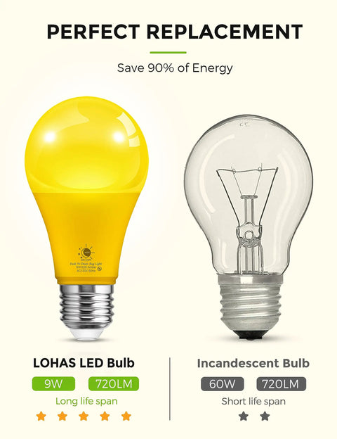 Image comparing LOHAS 9W LED bulb with 60W incandescent bulb, highlighting energy savings and lifespan.