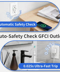 Rock Solid White 15 Amp GFCI Outlet With USB A Plus Type C Charging Ports showcasing automatic safety test features.