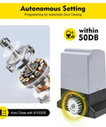Heavy Duty Sliding Gate Opener Kit 550W Electric Gate Motor 220V IP44 Outdoor Security System with noise level 50dB