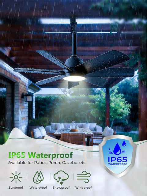 28 Inch Outdoor Ceiling Fan With Light And Remote Plug In Portable Waterproof Hanging Fan for Camping Patios Porch and RV