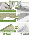 Image comparing features of the 4 In 1 Modular Raised Garden Bed Kit With Adjustable Sizes For Vegetables And Fruits against competitors.
