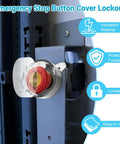 No Nonsense Emergency Stop Button Lockout Covers 4 Pack Round Transparent Protectors on control panel with benefits listed.