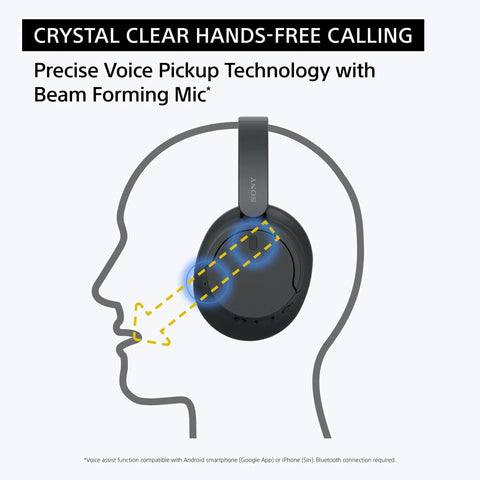 Diagram showing voice pickup tech on Lightweight Noise Cancelling Wireless Headphones With Alexa Built In Ultra Comfortable Over Ear Fit