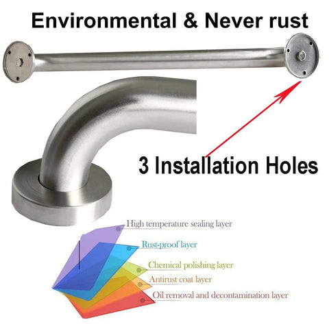 Brushed Nickel Shower Grab Bar 16 Inch with 1.25 Inch Diameter Stainless Steel Safety Assist Hand Rail showing installation holes and layers