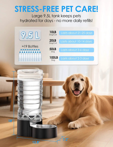 2.5 Gallon Automatic Dog Water Dispenser With Wide Mouth For Easy Cleaning And Removable Stainless Steel Bowl shown with dog