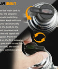 SURIEEN 2-stage propane regulator with auto changeover for RVs; chrome body, black knob, green indicator window