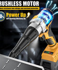 Experience Total Cordless Freedom With This Brushless Electric Rivet Gun Compatible With DeWalt 20V Battery showing brushless motor design and tools.