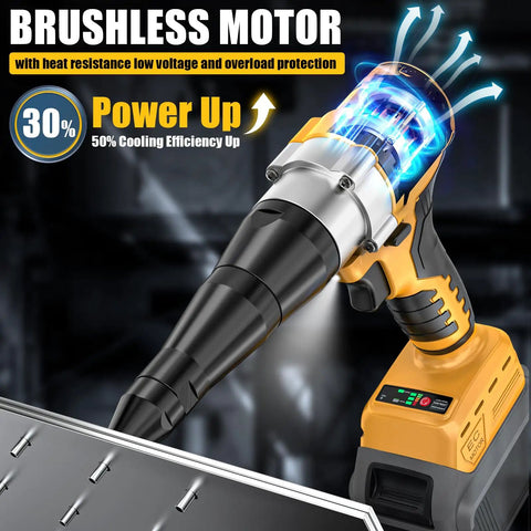 Experience Total Cordless Freedom With This Brushless Electric Rivet Gun Compatible With DeWalt 20V Battery showing brushless motor design and tools.