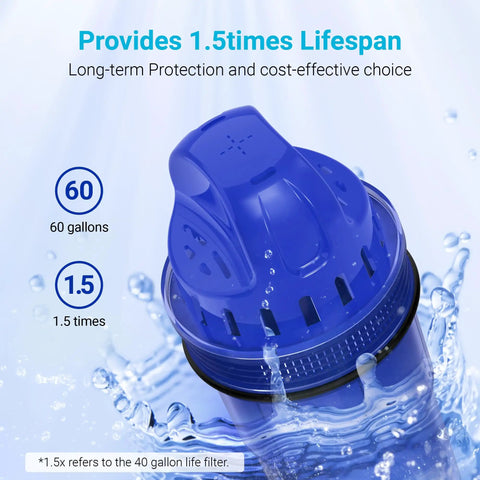 Pitcher Water Filter Replacement For PUR And PUR Plus Systems Fits CRF950Z PPF951K PPF900Z NSF Certified 2 Pack filter in water