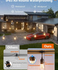 Outdoor Led String Lights 48ft With Edison Vintage Shatterproof Bulbs For Patio And Garden, Commercial Grade Weatherproof