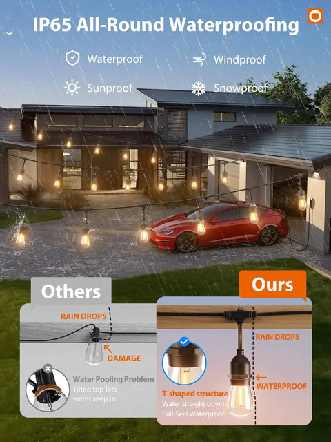 Outdoor Led String Lights 48ft With Edison Vintage Shatterproof Bulbs For Patio And Garden, Commercial Grade Weatherproof