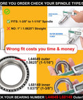 Diagram showing spindle measurements for Two Sets 3500 Lb Trailer Hub Kit With 5 Lug 4.5 Inch Bolt Pattern Pre Greased.