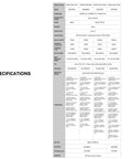 EDGE1000W Fully Modular Low Noise ATX Power Supply With USB Fan Hub specifications chart.