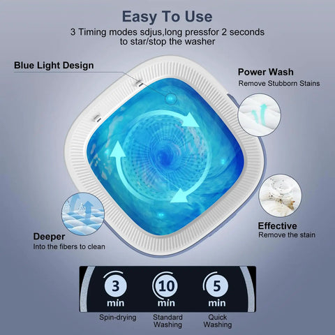 Super Ultra Compact Portable Mini Washing Machine With Rapid Spin Basket showing blue light design and timer modes for easy use.