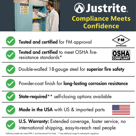Heavy Duty Acid Corrosive Storage Cabinet Built Tough For Lab Techs Built To Last With Rock Solid Chemical Shield Panels and FM Approved Fire Safety Setup For Industrial Workspace Organization showcasing compliance features.
