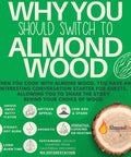 Promotional graphic for Premium Roasted Almond Firewood Logs in 10 Inch Length for Real Deal High Heat Grilling and Smoking