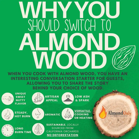 Promotional graphic for Premium Roasted Almond Firewood Logs in 10 Inch Length for Real Deal High Heat Grilling and Smoking
