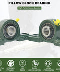 Close-up of 2 Pack UCP202-10 Pillow Block Bearings 5 8 Inch Bore Self Aligning Mounted Housings with durable cast iron structure.