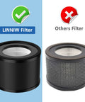 Comparison of LINNIW filter and others for 2 Pack Replacement Filter Set For TT-AP001 And VAVA VA-EE014 Air Purifiers 3 In 1 HEPA Pre Filter