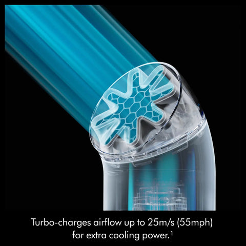 Close-up of HushJet Mini Personal Fan's cooling mechanism, showcasing turbo-charged airflow up to 55 mph for enhanced cooling.