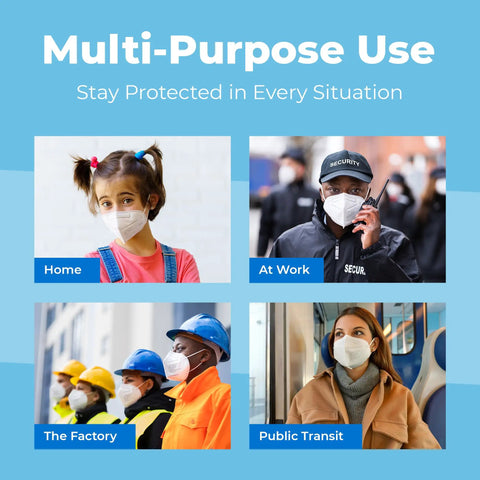 Everyday KN95 Face Mask Pack for Adults and Kids With Five Layer Breathable Protection in different everyday scenarios.