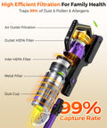 Cordless Vacuum Cleaner For Home With 580W Power And 48KPa Suction, showing HEPA filtration system and touchscreen display