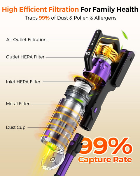 Cordless Vacuum Cleaner For Home With 580W Power And 48KPa Suction, showing HEPA filtration system and touchscreen display