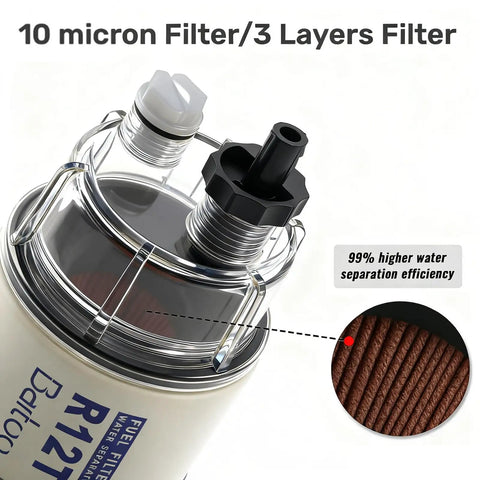 10 Micron Fuel Water Separator Kit For Outboard Motors Marine Filter System With 30 GPH Flow Removes Water And Particles Up To 99 Percent Replaces S3240