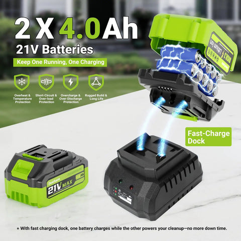 Cordless Leaf Blower With 715 CFM Airflow And 200 MPH Wind, 35,000 RPM Brushless Motor, Battery Charger and 2x4.0Ah Batteries