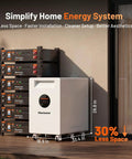 No Sweat 48V 628Ah LiFePO4 Lithium Battery With Active Balancing Bluetooth App Control Runs Home Solar Backup Steady Featuring 200A Smart BMS LCD Display And Six Thousand Cycle Lifespan To Keep Your Power Locked And Loaded displayed beside stacked energy storage units.