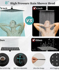 Comparison of 8 inch matte black rain shower head vs 6 inch, highlighting water flow and design features.