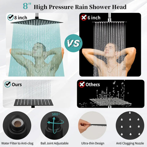 Comparison of 8 inch matte black rain shower head vs 6 inch, highlighting water flow and design features.
