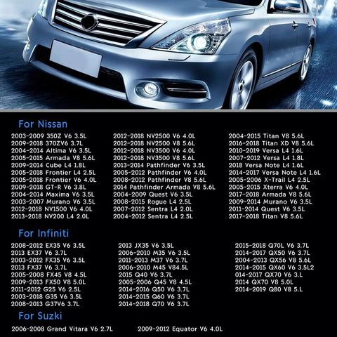 Direct Swap Mass Air Flow Sensor Replacement For 22680-7S00A product compatibility chart for Nissan and Infiniti vehicles.