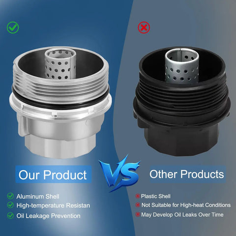 Comparison of Toyota Oil Filter Housing Cap Assembly Fits Camry RAV4 Highlander with aluminum versus plastic versions.