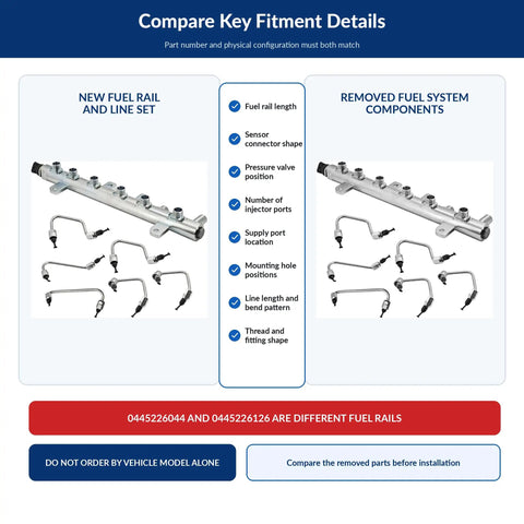 Premium Fuel Rail And Injector Line Kit For 2007 To 2012 Dodge Ram 2500 And 3500 Trucks With 6.7L Cummins Diesel Engine Super Durable Heavy Duty Replacement Fits Perfectly No Leaks fuel rail and injector line set shown with fitment comparison