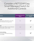 Comparison of Unmanaged Essentials Switch GS324 with Easy Smart Managed Switch showing features like VLAN and QoS.