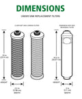 Dimensions of Carbon And Microbial Remineralizer Replacements For The Clean Water Machine With RO And Microbial Boost AO-US-RO-MB-4000