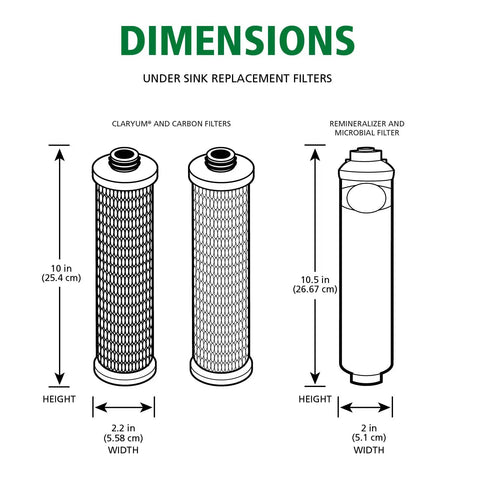 Dimensions of Carbon And Microbial Remineralizer Replacements For The Clean Water Machine With RO And Microbial Boost AO-US-RO-MB-4000