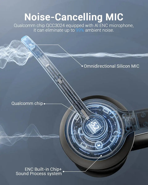 Close-up of Wireless Headset With Mic For Work Calls, Bluetooth 5.2 headphones showing AI noise cancelling microphone and ENC chip
